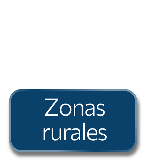Zonas rurales